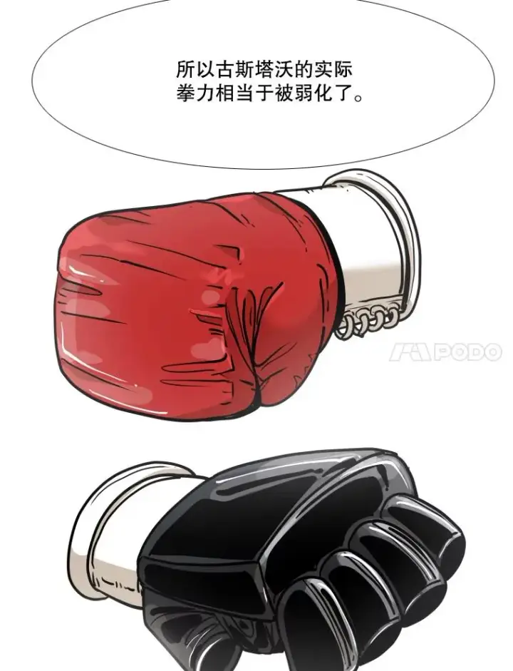 《鲨鱼》262.与古斯塔沃的对战策略图79