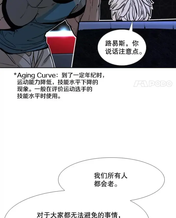 《鲨鱼》277.擂台赛图63