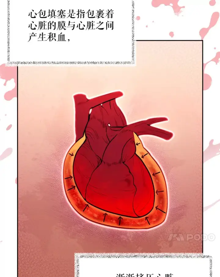 《升级医生崔基石》5.急救病人图23