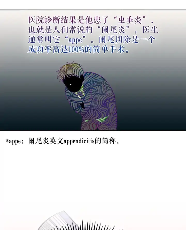 《升级医生崔基石》7.医疗事故图46
