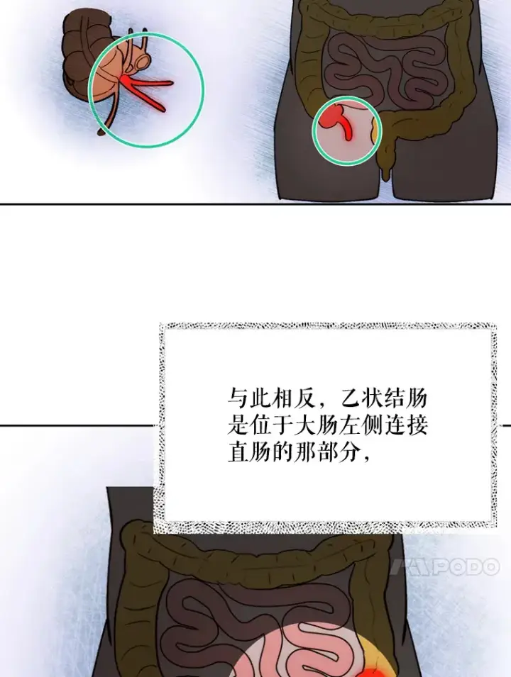 《升级医生崔基石》7.医疗事故图84