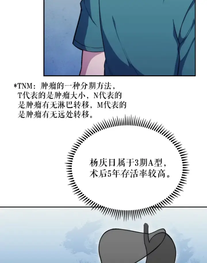 《升级医生崔基石》12.观摩手术图27