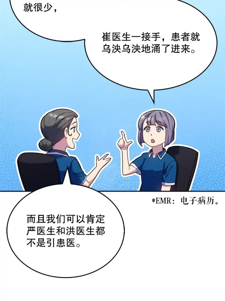 《升级医生崔基石》18.忙碌图42