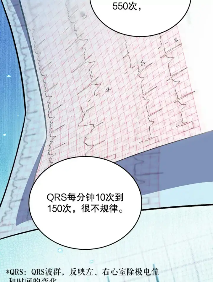 《升级医生崔基石》26.站队？图78