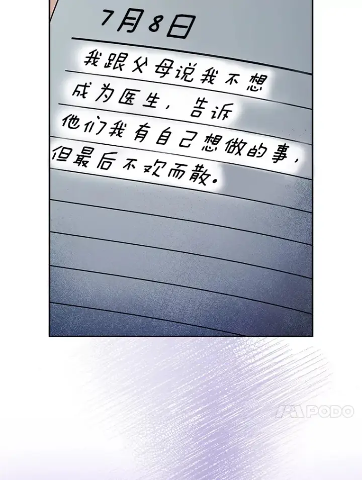 《升级医生崔基石》48.鸠占鹊巢图94
