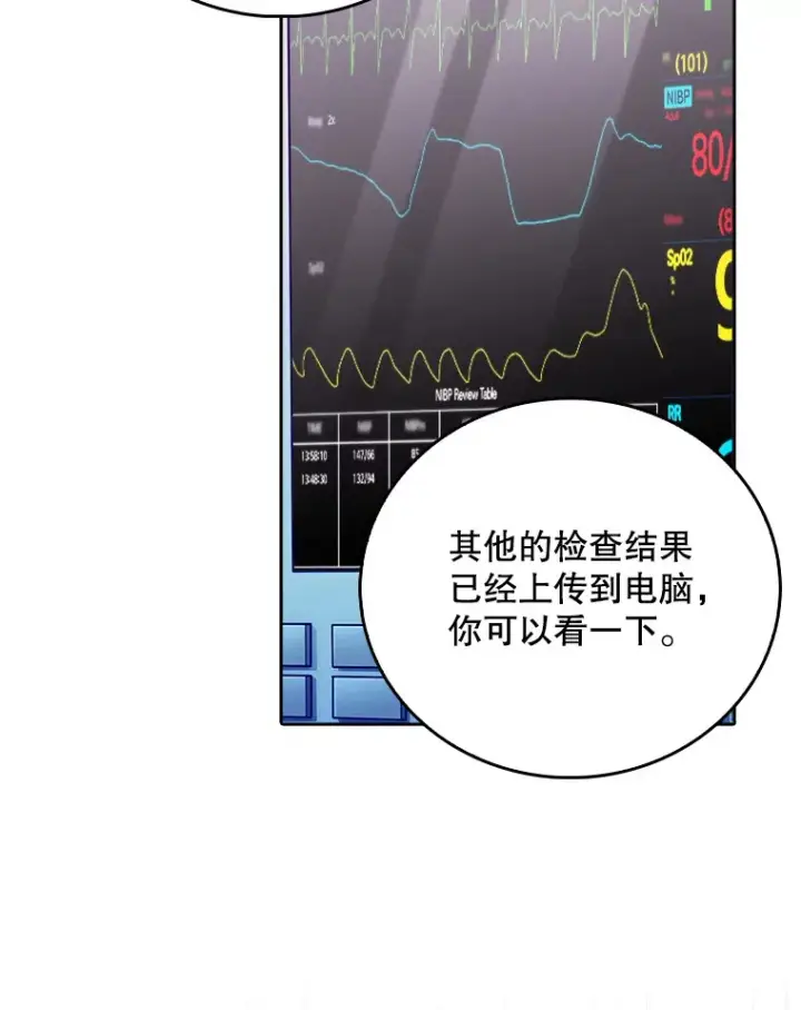 《升级医生崔基石》62.青睐有加图13