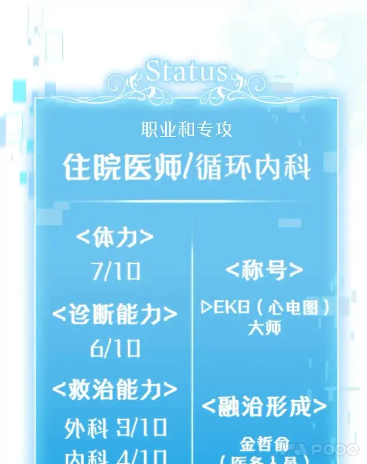 《升级医生崔基石》68.久违的谈心图25