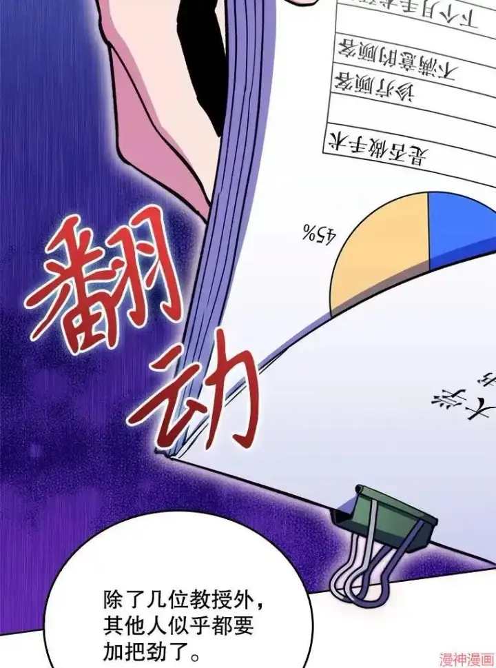 《升级医生崔基石》第53话图26