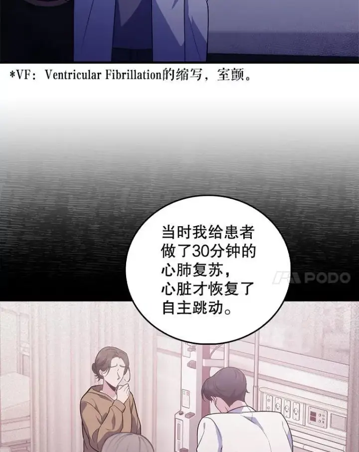 《升级医生崔基石》71.推荐医生图75