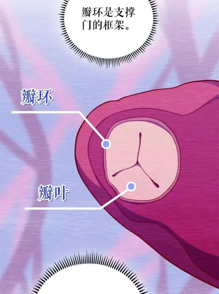 《升级医生崔基石》75.离开与到来图5