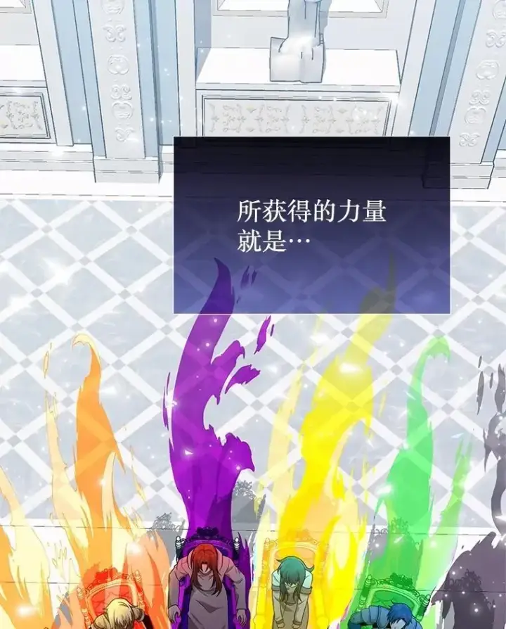 《神级英雄们的继承者》60.觉醒热图16