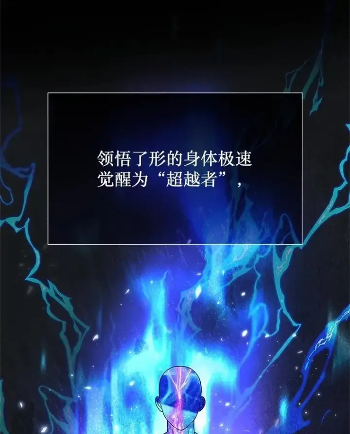 《神级英雄们的继承者》60.觉醒热图18