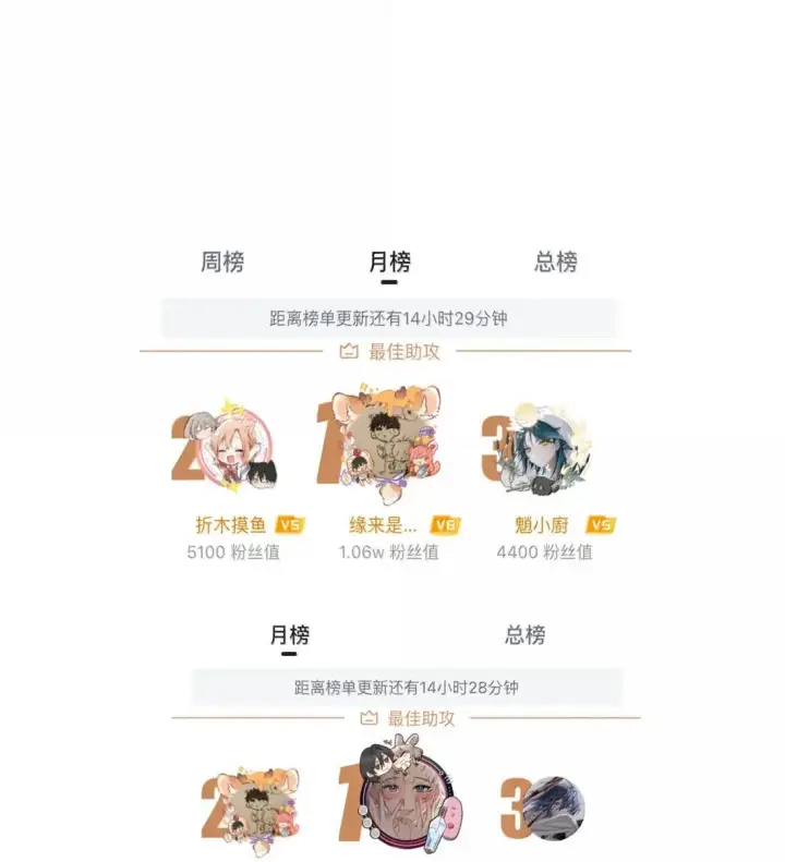 《身为恶役女配的我养成病娇女主很正常吧？！》086 姐姐，有没有暖和点？图38
