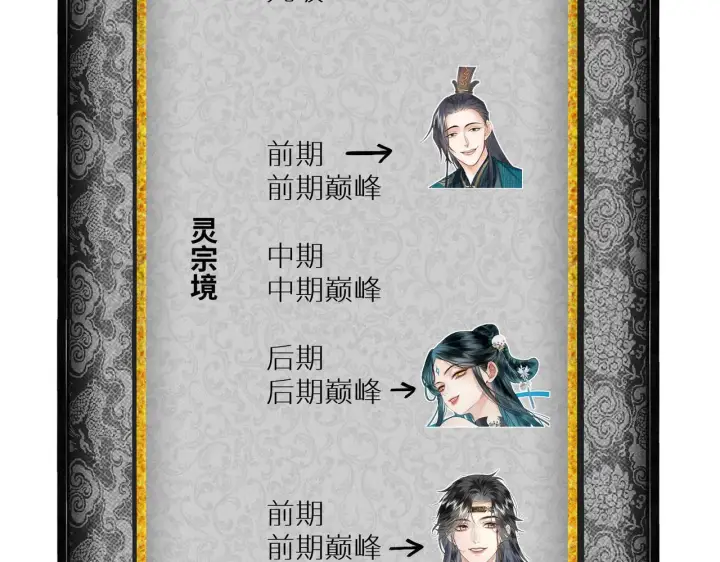 《神医凰后》第19话 交个朋友图90