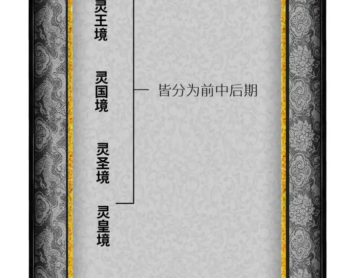 《神医凰后》第19话 交个朋友图92