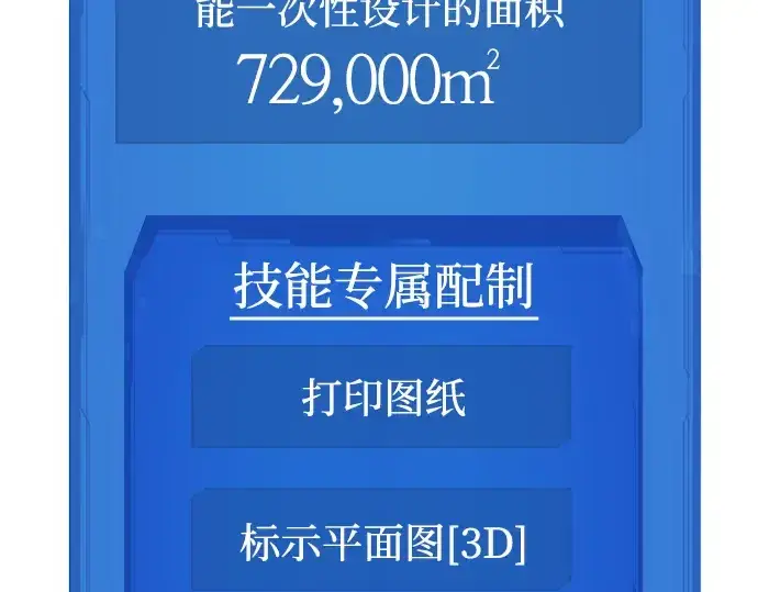 《史诗级领地设计师》第75话图135