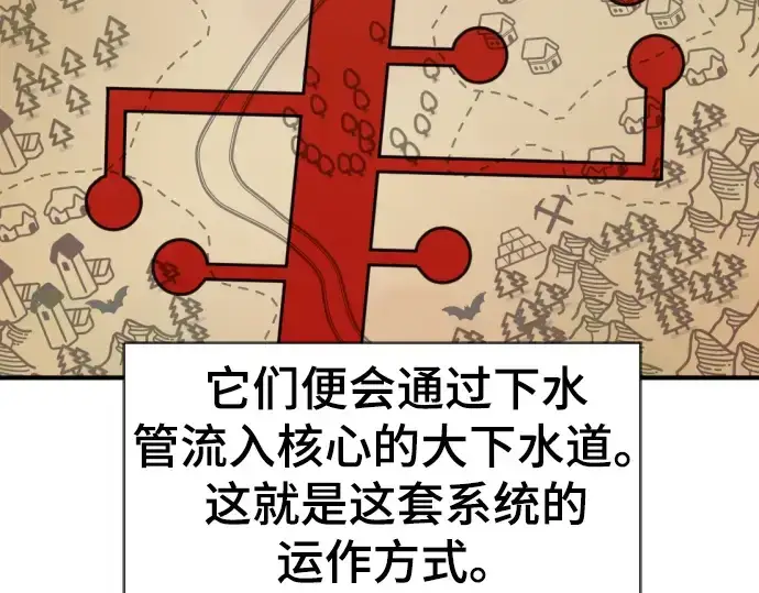《史诗级领地设计师》第76话图20