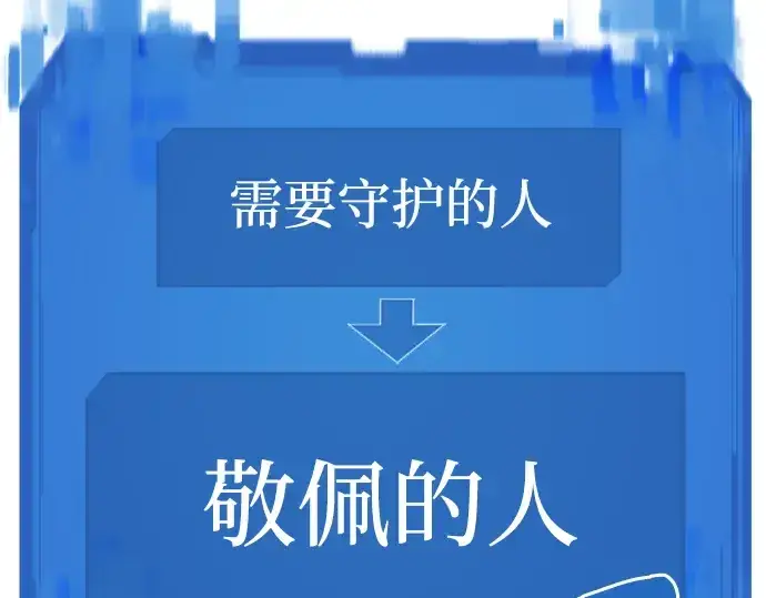 《史诗级领地设计师》第79话图233