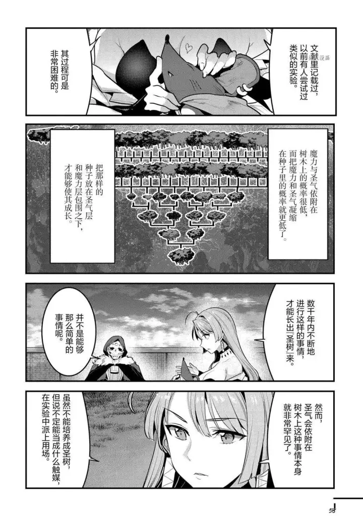 《事与愿违的不死冒险者》第40话图18