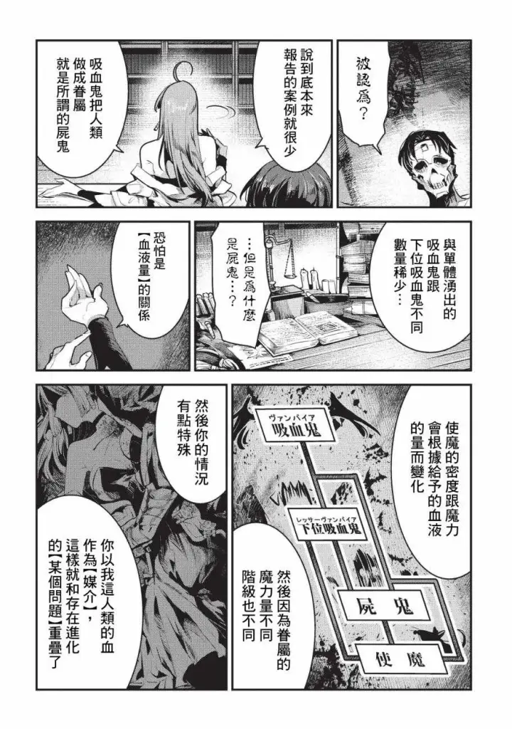 《事与愿违的不死冒险者》第8话 存在进化图20