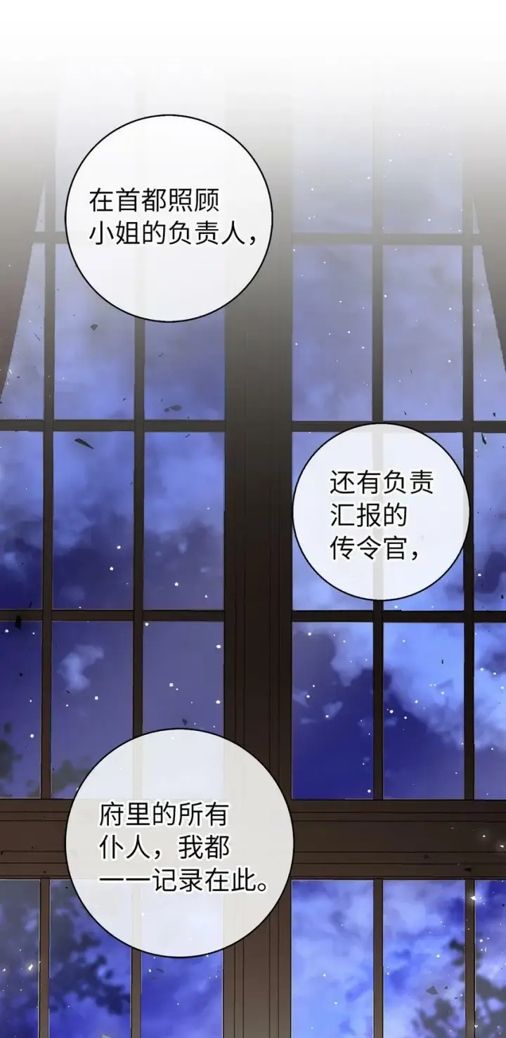 《狮子公爵家的松鼠千金》20 女儿奴公爵大人图62