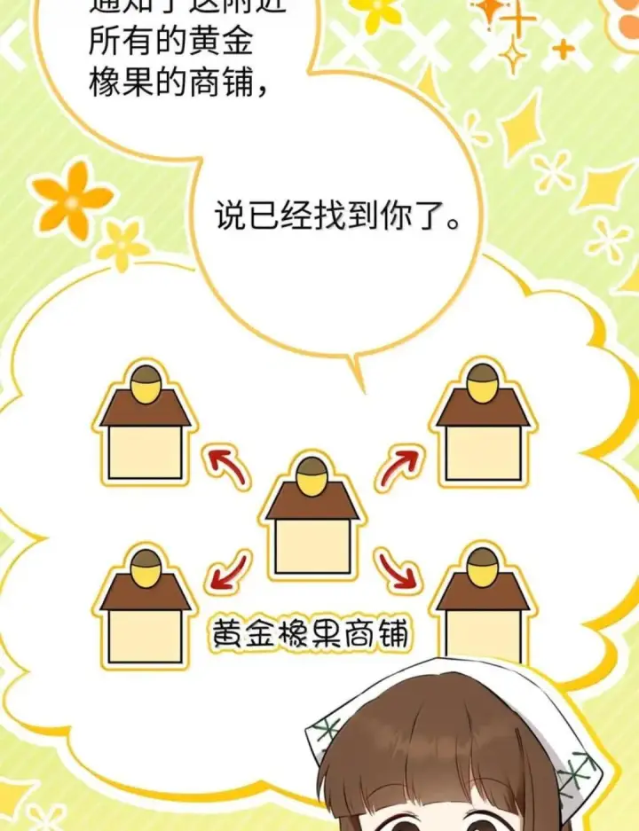 《狮子公爵家的松鼠千金》106 查理公子和传闻不一样图49