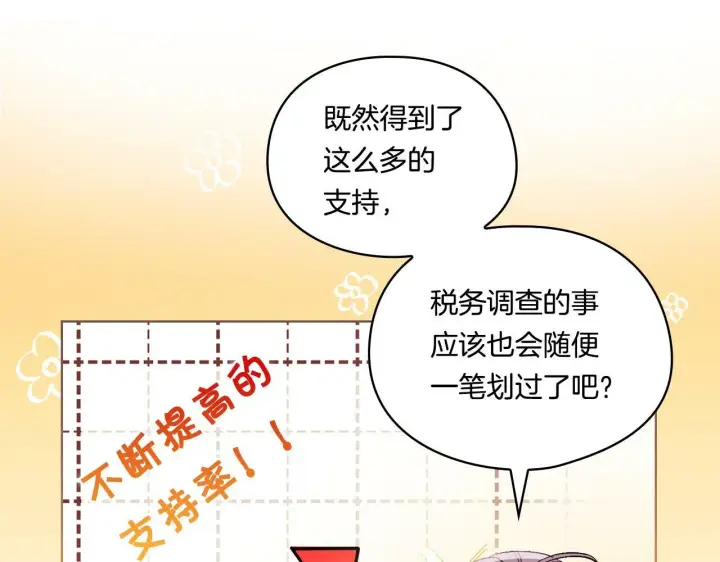 《双胞胎姐姐不再相信他人》第20话 成功的基石图148