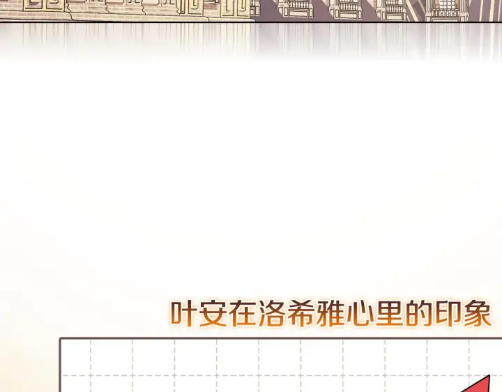 《双胞胎姐姐不再相信他人》第28话 长辈的善意图87