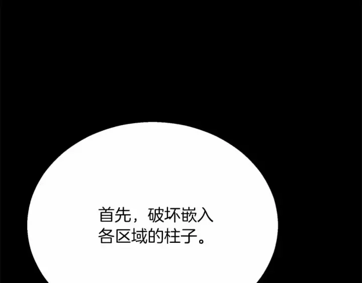 《死灵法师：重生的我全技能精通》第86话 四大皇族vs无翼图260