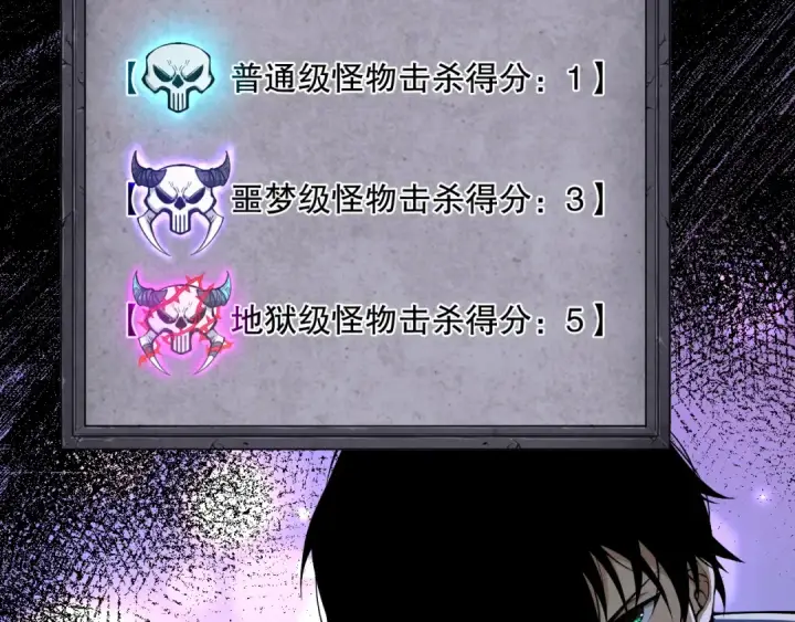 《死灵法师！我即是天灾》010话 林默语断崖领先！图39