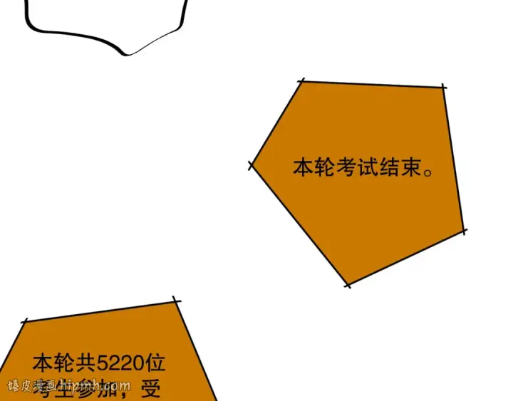 《死灵法师！我即是天灾》010话 林默语断崖领先！图88