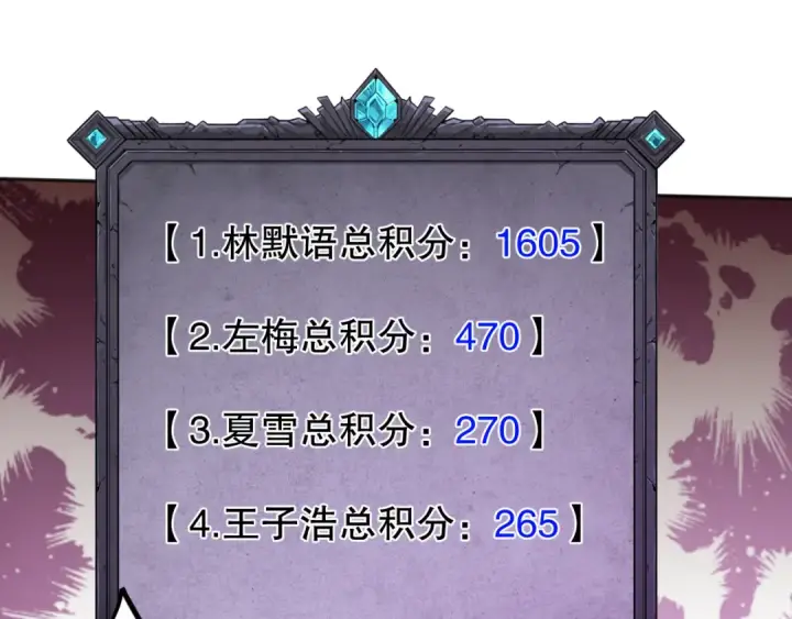 《死灵法师！我即是天灾》010话 林默语断崖领先！图93