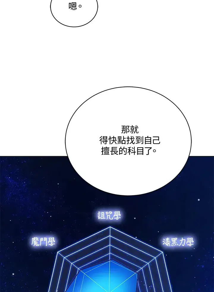 《死灵术师学院的召唤天才》第5话图15