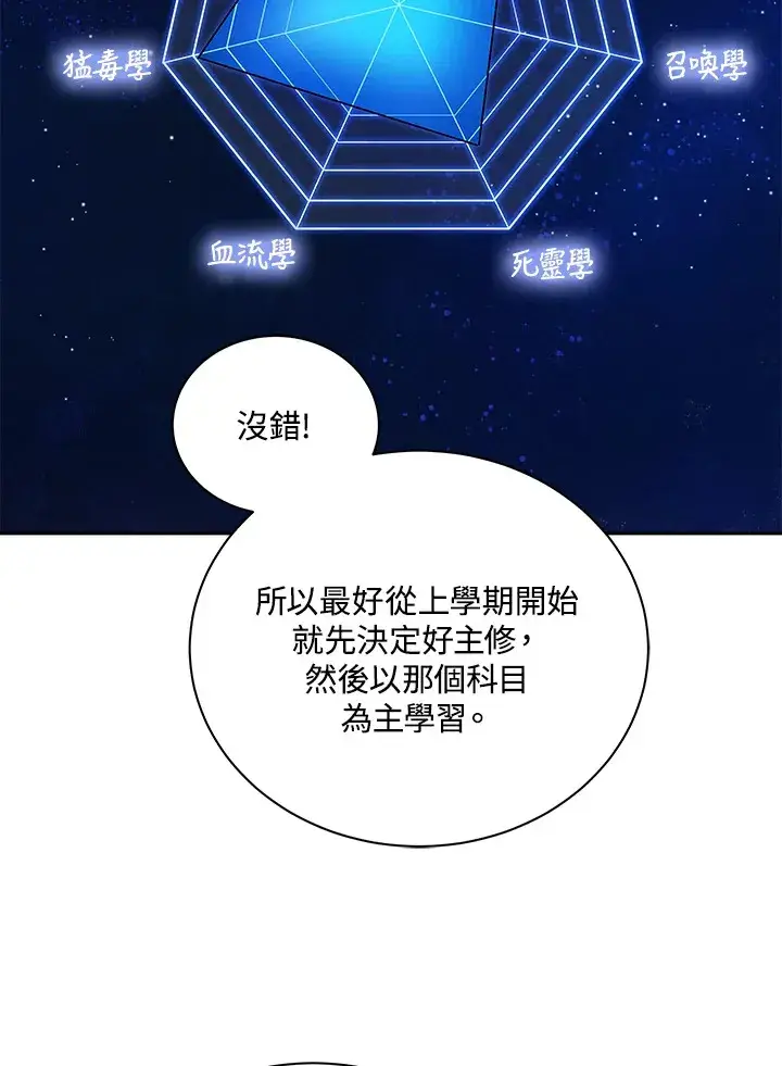 《死灵术师学院的召唤天才》第5话图16
