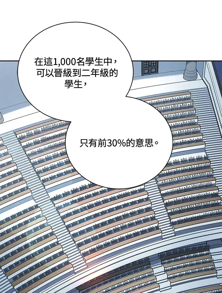 《死灵术师学院的召唤天才》第6话图84
