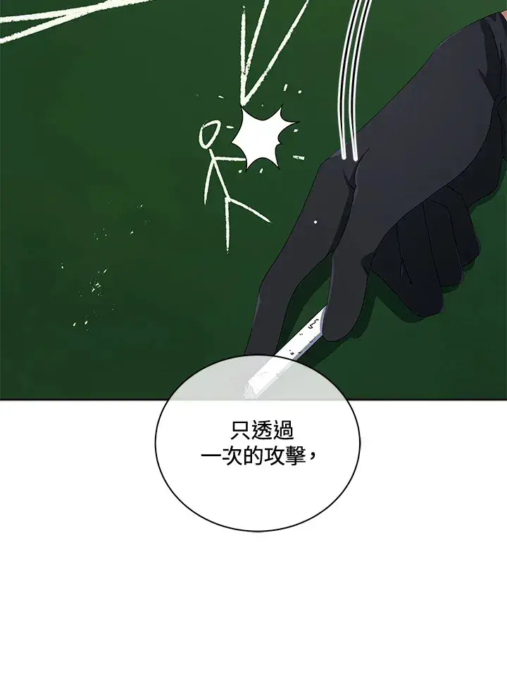 《死灵术师学院的召唤天才》第7话图96