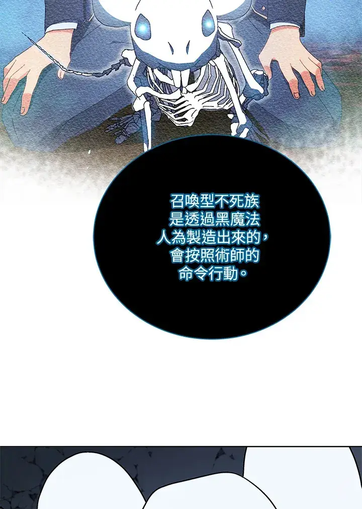 《死灵术师学院的召唤天才》第23话图47