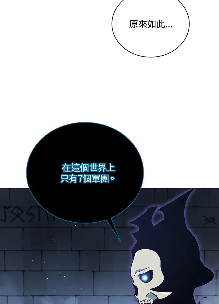 《死灵术师学院的召唤天才》第23话图57