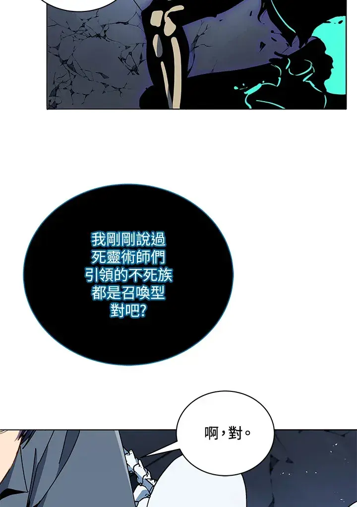 《死灵术师学院的召唤天才》第23话图65