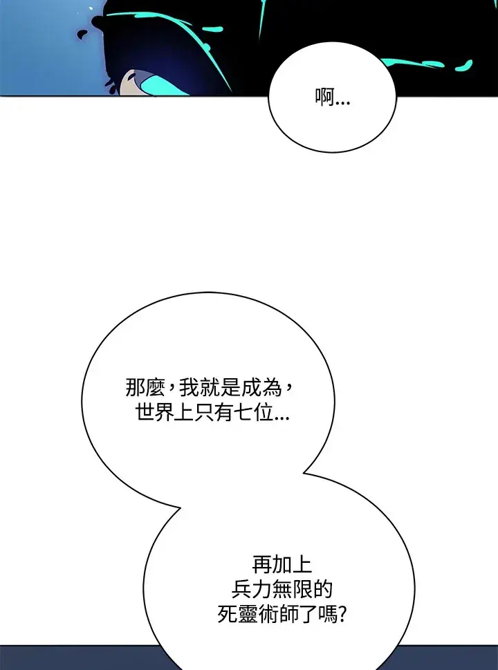 《死灵术师学院的召唤天才》第23话图79