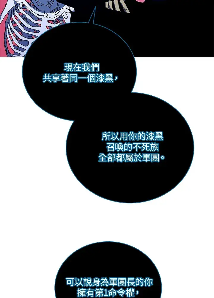 《死灵术师学院的召唤天才》第24话图42
