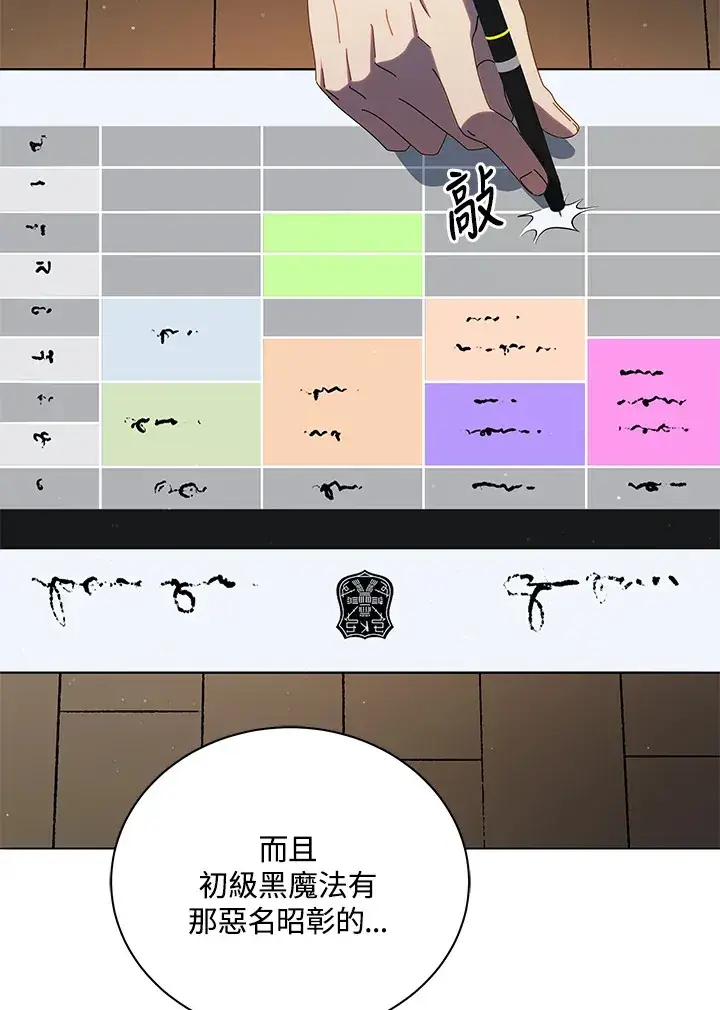 《死灵术师学院的召唤天才》第25话图51