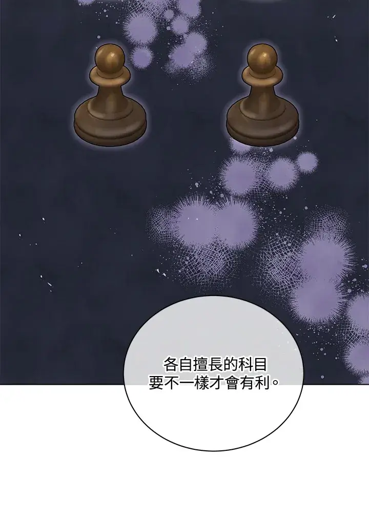《死灵术师学院的召唤天才》第25话图56
