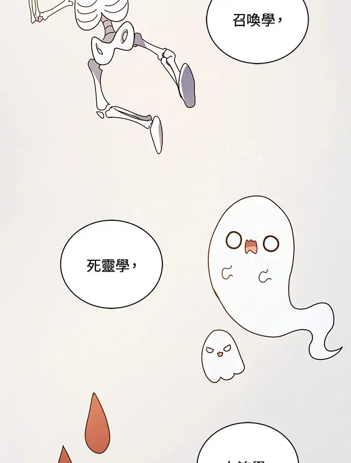 《死灵术师学院的召唤天才》第25话图62