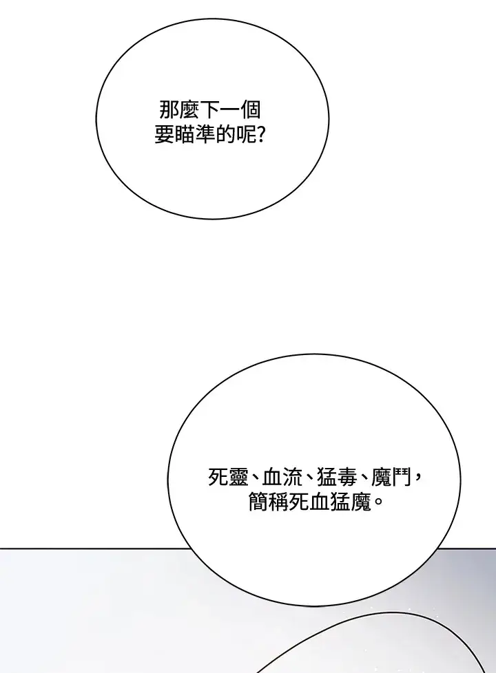 《死灵术师学院的召唤天才》第25话图69