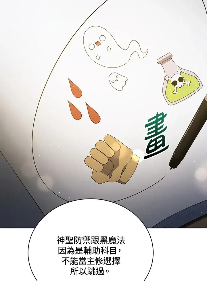 《死灵术师学院的召唤天才》第25话图70