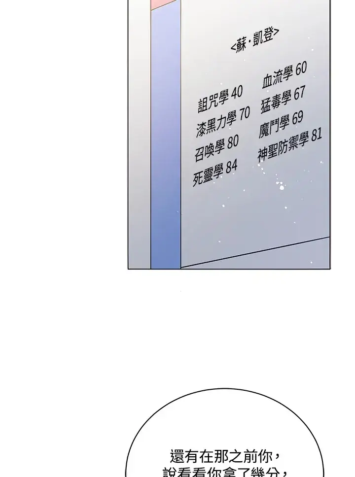 《死灵术师学院的召唤天才》第26话图123
