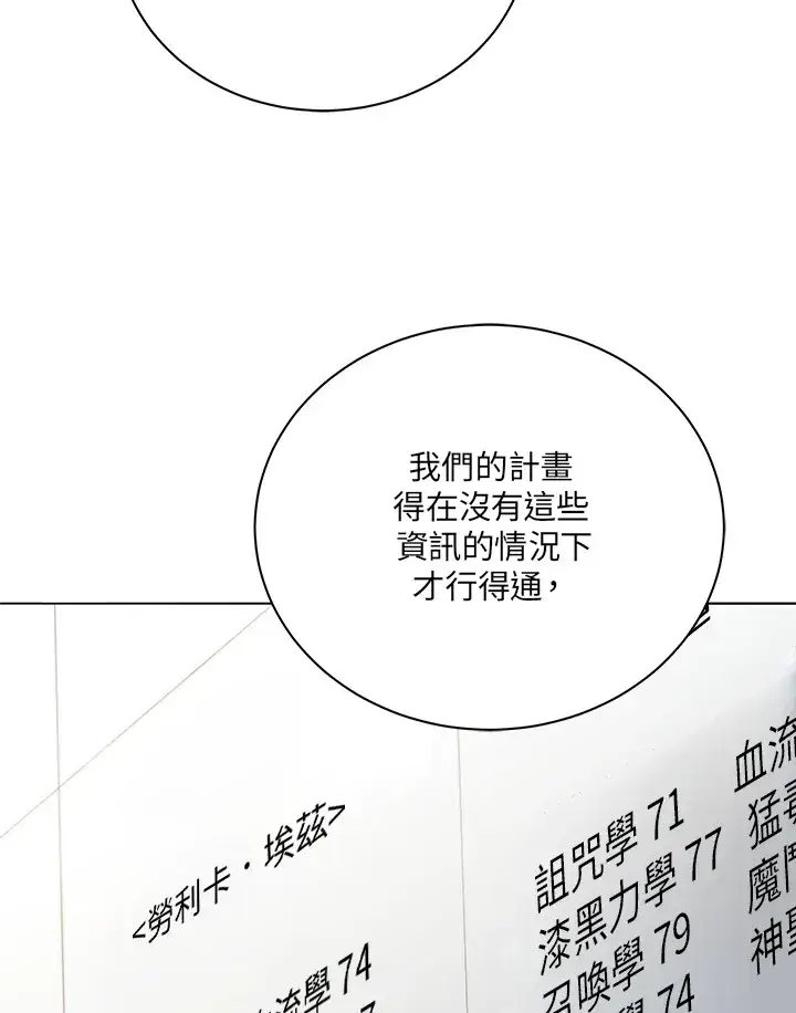《死灵术师学院的召唤天才》第26话图51