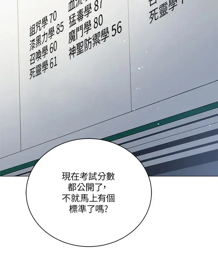 《死灵术师学院的召唤天才》第26话图52