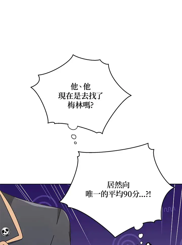 《死灵术师学院的召唤天才》第26话图79